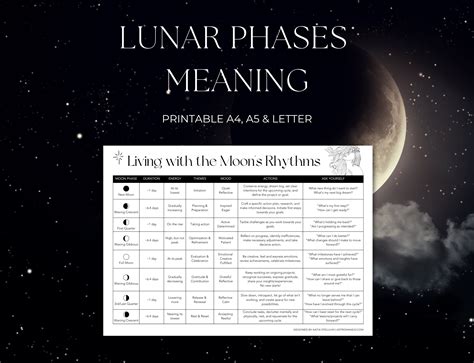 Lunar Phases Printable Guide Moon Phases Printable Moon Pages Moon ...