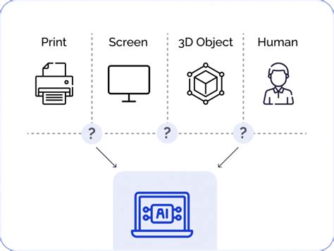 What is Liveness Detection and How Does It Work?