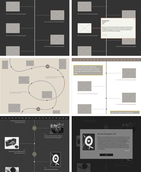 A Timeline of the History of Photography :: Behance