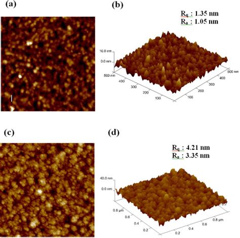 Surface Roughness By Afm A D And B D Afm Images Of The Smooth