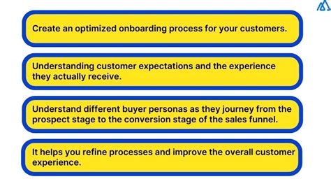 Customer Journey Map & How to Create an Effective One?