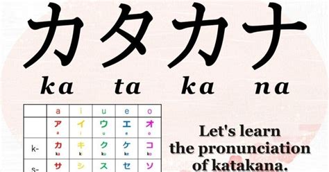 【ka Ta Ka Na カタカナ】lets Learn The Pronunciation Of Japanese Katakana