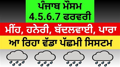 And February Punjab Weather Weather Update Punjab