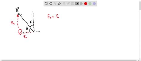 A What Are The X And Y Components Of Vector Solvedlib