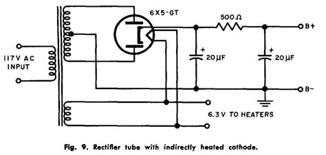 Circuit analysis of a vacuum tube diode - Electrical Engineering Stack ...