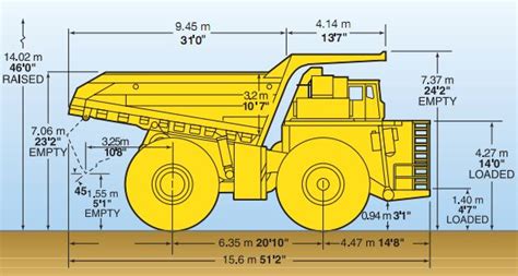 Specifications Komatsu Haulpak 930e 4 Autos Car