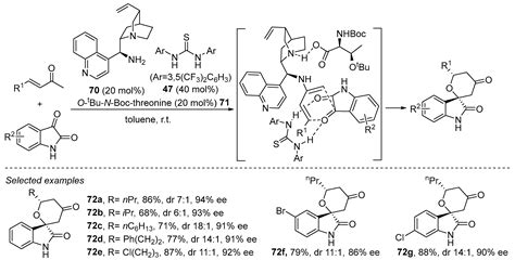 Catalysts | Free Full-Text | Asymmetric Dual Enamine Catalysis/Hydrogen ...