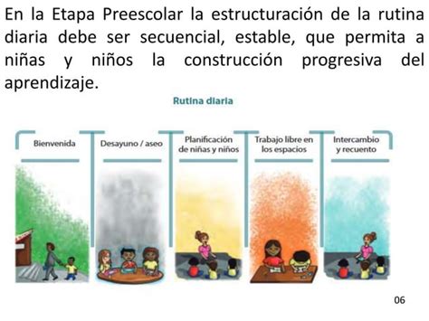 Educacion Inicial Pptx