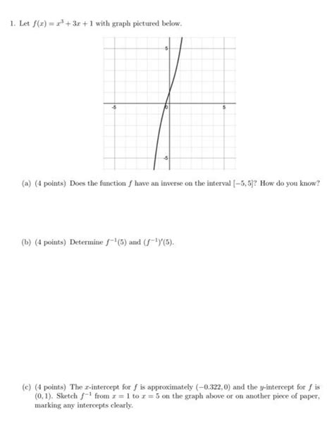 Solved 1 Let F X 3x 1 With Graph Pictured Below A