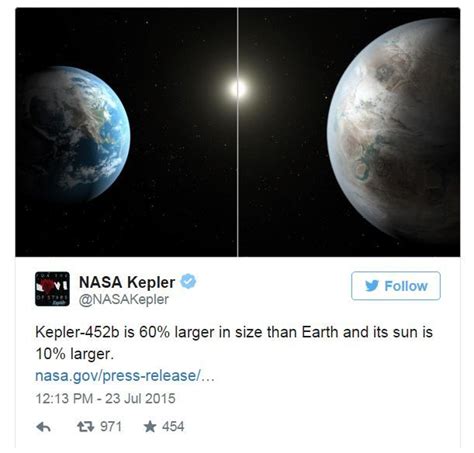 Kepler Mission Finds Near Earth Size Planet In Habitable Zone