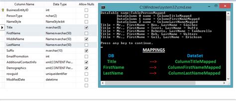 Ado Net Working With Dataset Datatable Datacolumn Datarow And