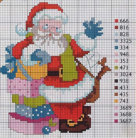 Схемы новогодних вышивок 2017 | Papá noel punto de cruz, Punto de cruz ...