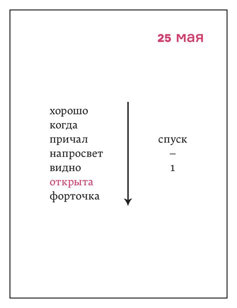 «Книга гаданий» Наталии Азаровой • Arzamas