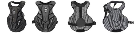 New Lacrosse Goalie Chest Protector Rule in 2021 | Lax Goalie Rat