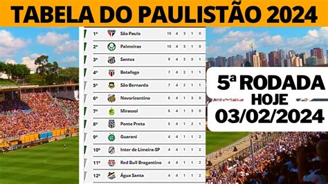 JOGOS DE HOJE TABELA CAMPEONATO PAULISTA 2024 CLASSIFICAÇÃO DO