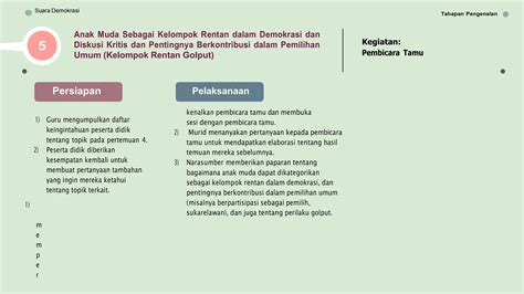 Modul Ajar P Suara Demokrasi Aku Pengertian Ppt