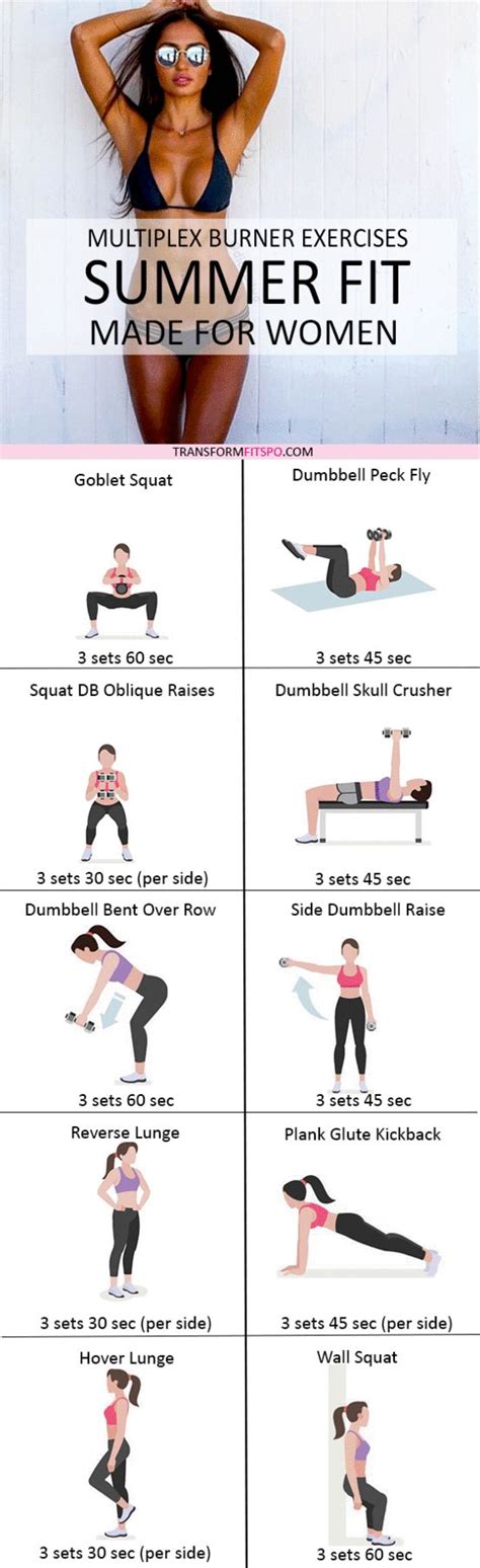 Fitness Motivation Repin And Share If This Workout Saved You And Gave