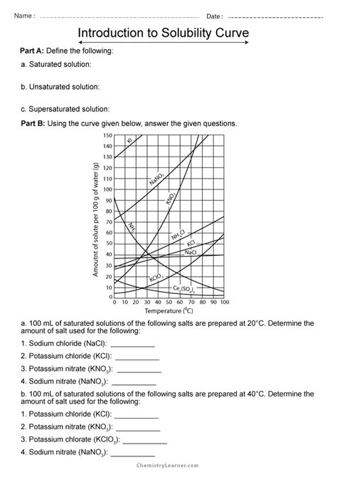 Free Printable Solubility Curve Worksheets Worksheets Library