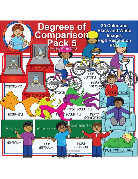 English Unite Clip Art Degrees Of Comparison Pack Clip Art Library