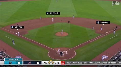 Atlanta Braves On Twitter It S Raining Runs ForTheA