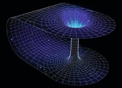 What is a wormhole?