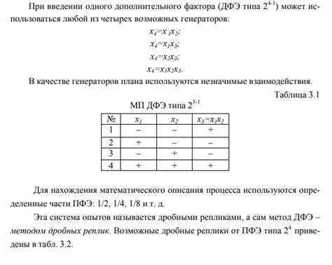 Матрица планирования пфэ.