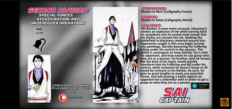 Bankai of Konoha 12 as Gotei 13 Captains Sai by luismiguelbastidas on ...