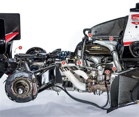 Honda Engine Indycar