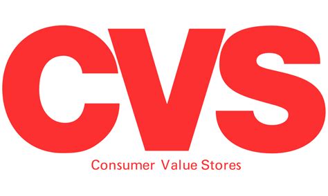 CVS Pharmacy Logo and symbol, meaning, history, sign.