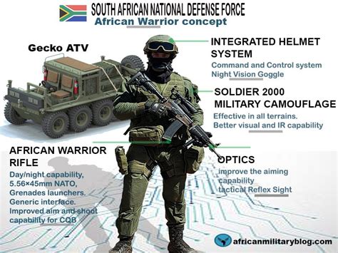 Modern Soldier The Future Of Ground Warfare In Africa Military Africa