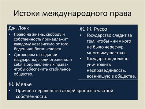 Международное право, как основа взаимоотношений государств ...