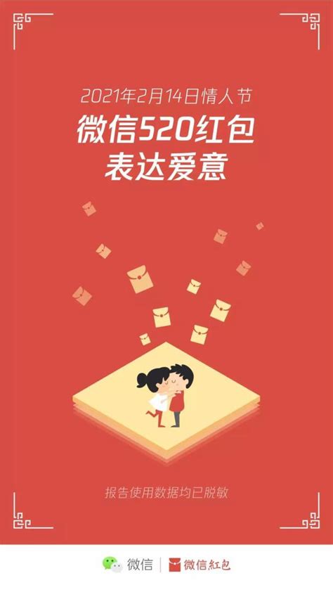 微信公布情人节红包数据：有人收到了200多个“520”红包荔枝网新闻