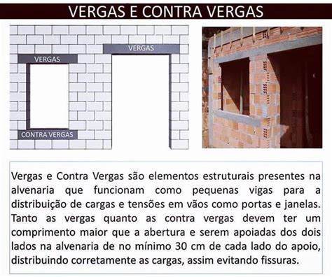 O que são e para que servem vergas e contra vergas Artofit