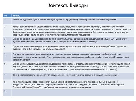 Концепция продвижения Milamed complex Mind activity - презентация онлайн