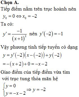 Tiếp tuyến của đồ thị hàm số y x 2 x 1 tại giao điểm với trục hoành