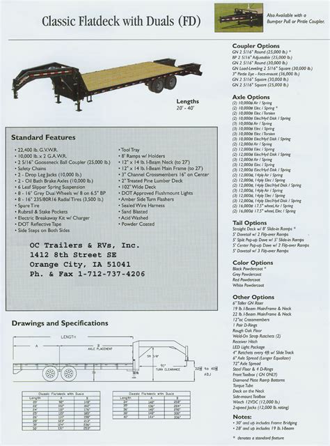 Lt Singleutility Page