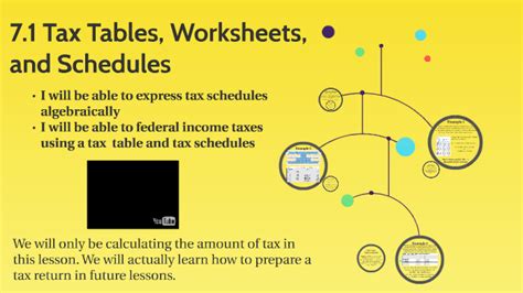 7 1 Tax Tables Worksheets And Schedules By Nicole Simek On Prezi