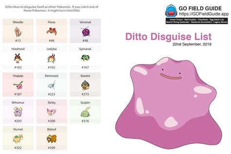 Ditto Pokemon Go – newstempo