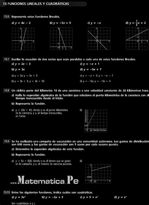 Funciones Lineales Y Cuadraticas Ejercicios Resueltos De Secundaria