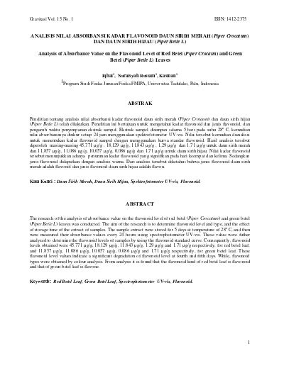 Analisis Nilai Absorbansi Kadar Flavonoid Daun Sirih Merah Piper