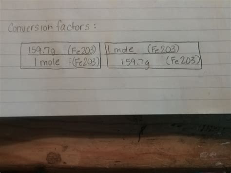 Molar Mass Of Iron Calculate The Molar Mass Of Aluminum Oxide Al O