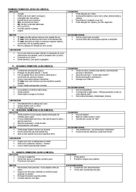 Resumo Fisioterapia Pedi Trica Primeiro Trimestre Zero S Meses