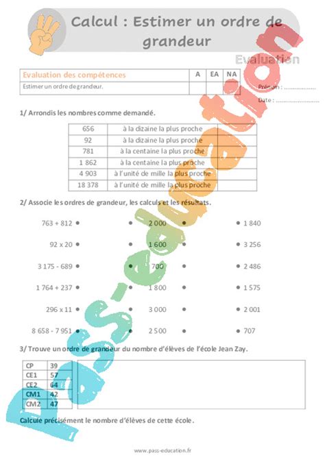 Estimer Un Ordre De Grandeur Valuation Bilan Au Cm Et Cm Avec La