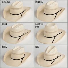 Most trendy cowboy hat shapes - testgulf