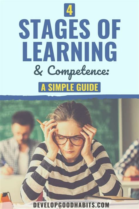 4 Stages Of Learning Competence A Simple Guide ReportWire