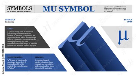 MU Symbol-A Visual Journey through Science and Mathematical Formulas and Iconic Symbol- Vector ...