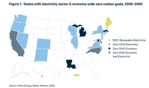 State Level Planning For Decarbonization Cooper Center