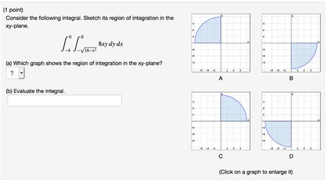 Solved 1 Point Consider The Following Integral Sketch Its Chegg