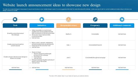 Website Launch Announcement Ideas To Showcase New Design PPT PowerPoint