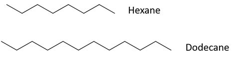 What Are All The Structural Isomers Of Hexane Cbse Tuts 47 Off